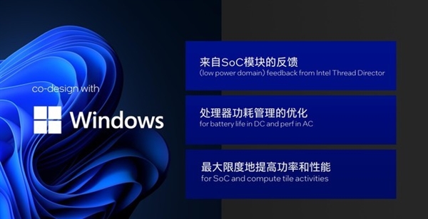 架构设计脱胎换骨!英特尔酷睿Ultra深度解析