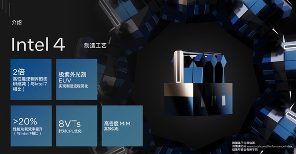 架构设计脱胎换骨!英特尔酷睿Ultra深度解析