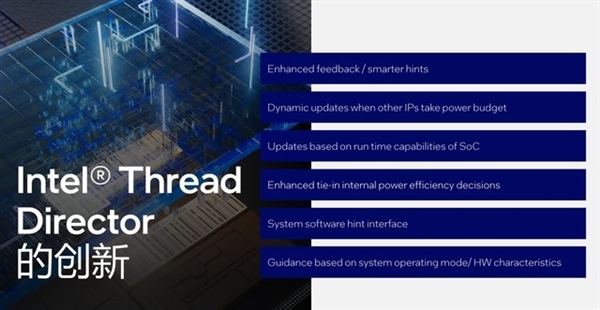 架构设计脱胎换骨!英特尔酷睿Ultra深度解析