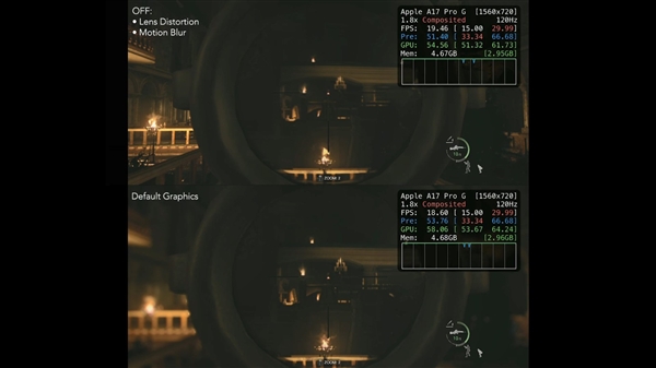 《生化危机4：重制版》iPhone 15 Pro实测：分辨率720p 无法稳定30帧