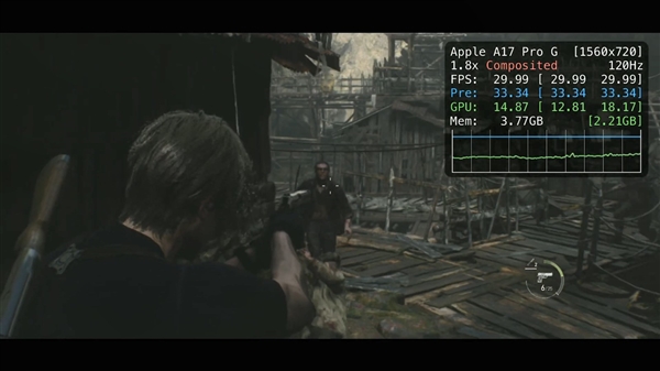 《生化危机4：重制版》iPhone 15 Pro实测：分辨率720p 无法稳定30帧