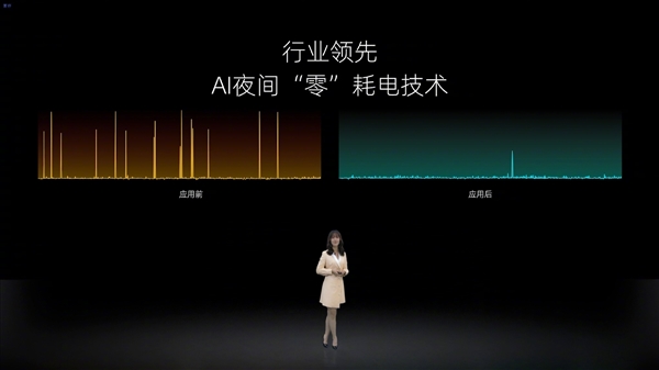 有效待机14.58天！努比亚Z60 Ultra搭载AI夜间零耗电技术