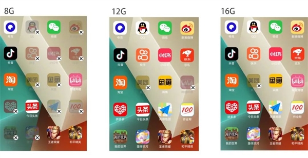 都快要4202年了 8G内存的手机还够用吗:实测不出所料