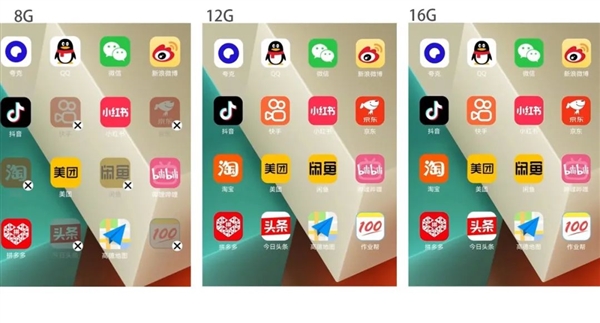 都快要4202年了 8G内存的手机还够用吗:实测不出所料