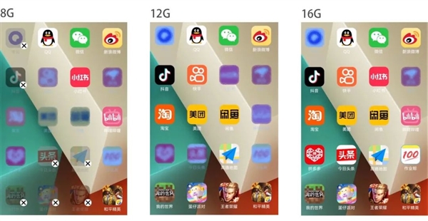 都快要4202年了 8G内存的手机还够用吗:实测不出所料