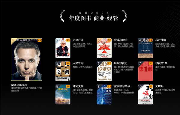 豆瓣2023年度读书榜单来了 十大年度图书出炉：你看过几本