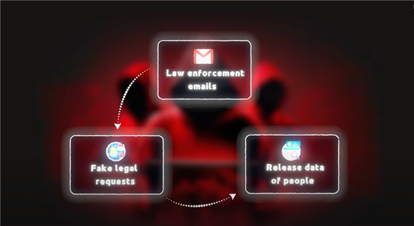 那个泄露GTA6的青少年黑客 这辈子就只能在医院待着了