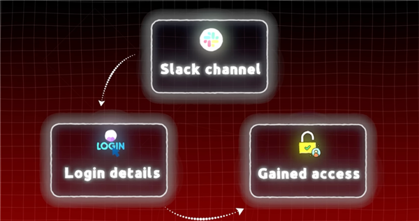 那个泄露GTA6的青少年黑客 这辈子就只能在医院待着了