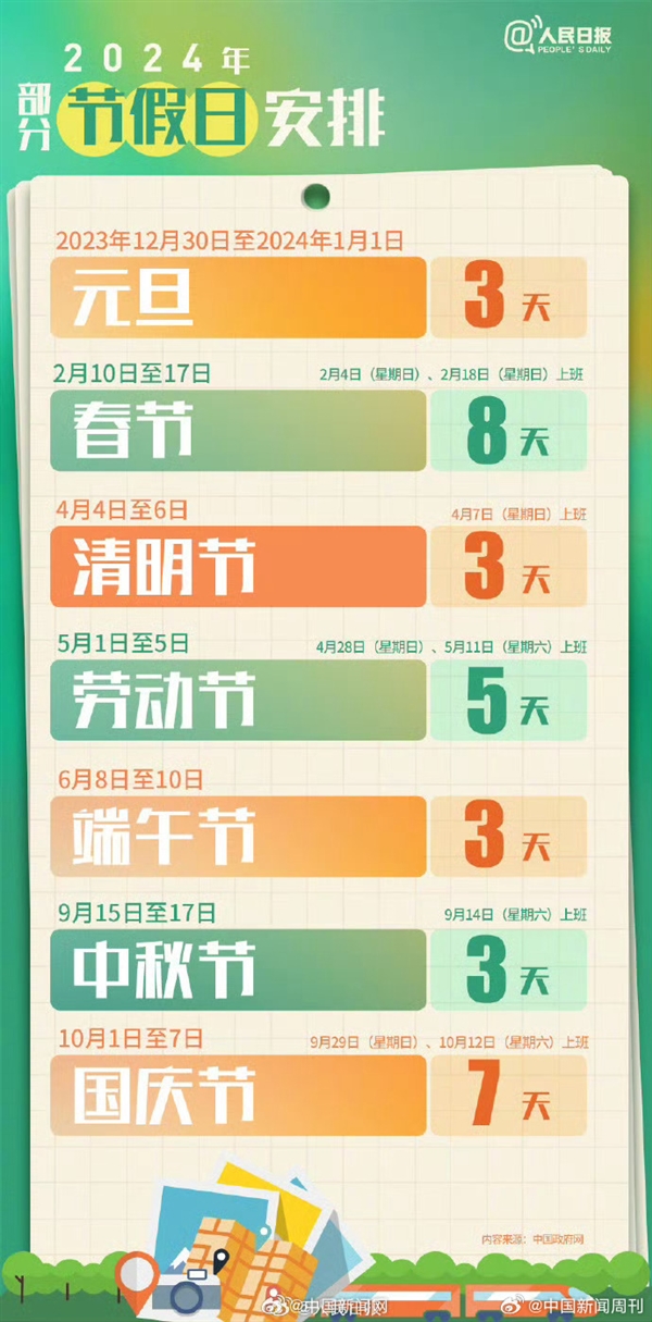 2024元旦放假安排公布：3天假不调休、高速不免费