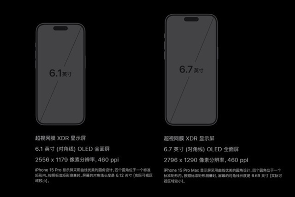 iPhone 15 Pro系列真实评测:苹果跌落神坛