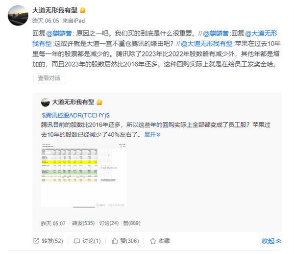 腾讯今年超400亿回购 段永平：实际上就是在给员工发奖金