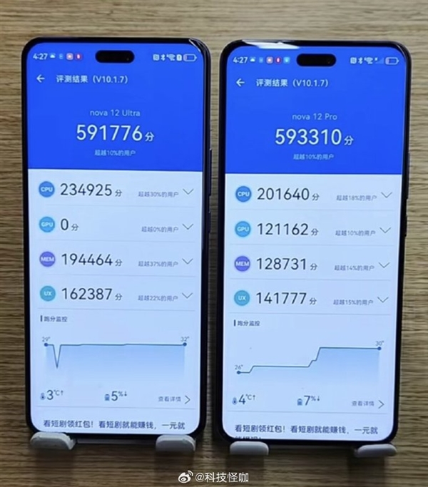 华为nova 12性能首秀：两款新麒麟芯跑分怪异 GPU未被完全识别