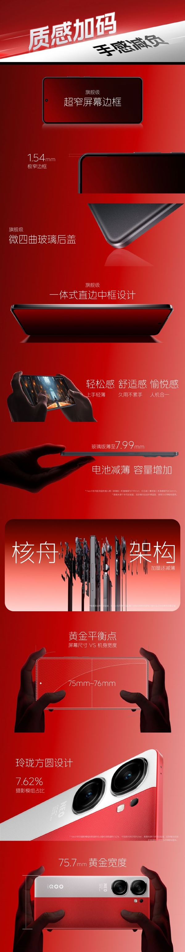 系列最高！iQOO Neo9 Pro配备等效5160mAh大电池：待机延长15%