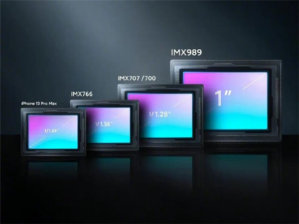 五大热词概括2023年手机行业:第一个是遥遥领先