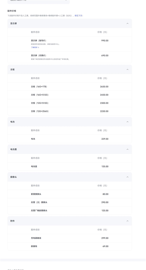 iQOO Neo9 Pro保外维修价钱出炉：换屏要690元