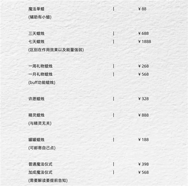 超级暴利的互联网“算命”：有人半小时赚了四位数