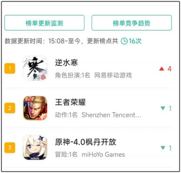 央视发布2023年度热梗：《逆水寒》手游和《黑神话》同框亮相