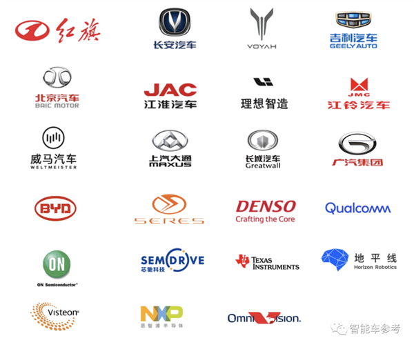 小米汽车产业链公司:纵目科技IPO折戟后进军充电机器人