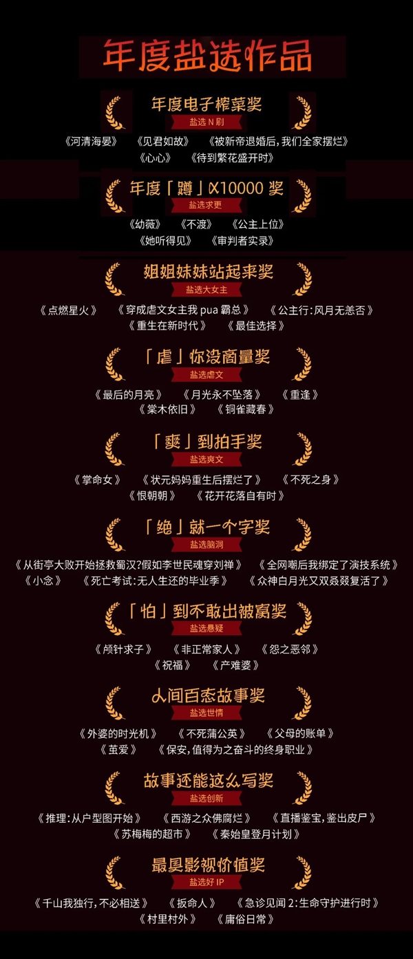 知乎发布业界首个短篇故事影响力榜：50部必追神作