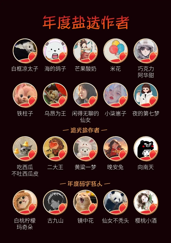 知乎发布业界首个短篇故事影响力榜：50部必追神作