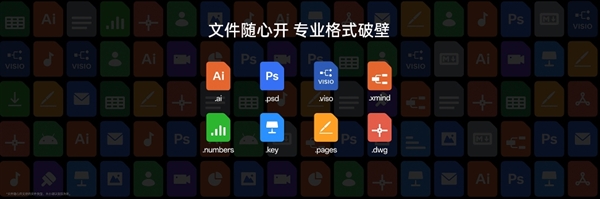 打通安卓、苹果、Windows！OPPO Find X7支持跨端互联