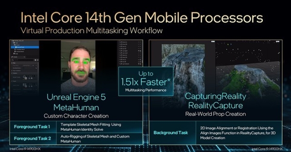 英特尔14代酷睿及1系列处理器CES首秀：一文了解详情