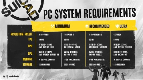 《自杀小队》PC配置出炉：RTX2060才满足最低60帧需求