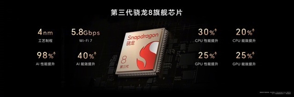 荣耀Magic6 Pro上手体验:比遥遥领先还要领先