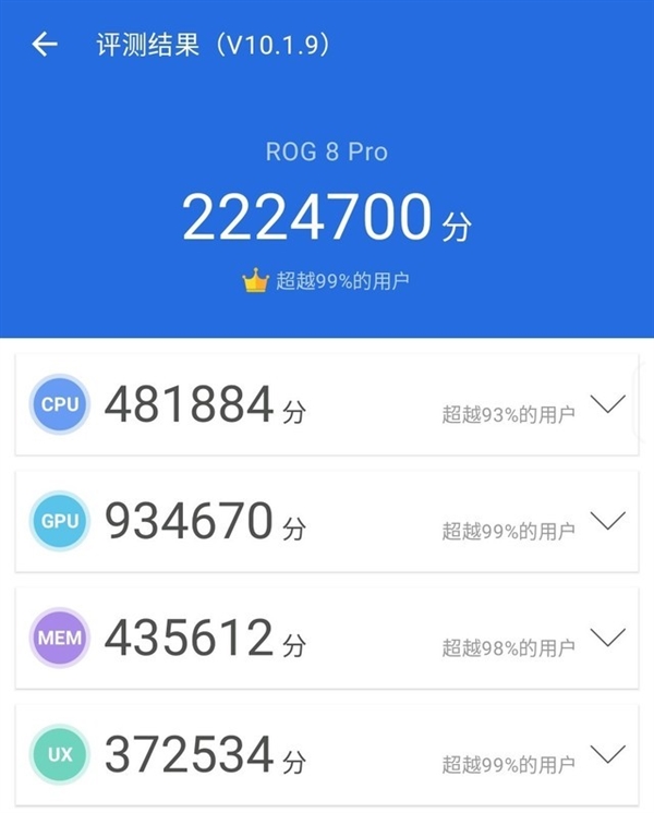 ROG 8 Pro上手：性能释放激进 安兔兔跑分最高的骁龙旗舰