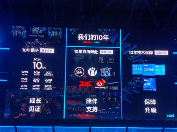 LPL 2024春季赛正式开打 首战即巅峰！Intel 14代酷睿强力助攻、升级AI