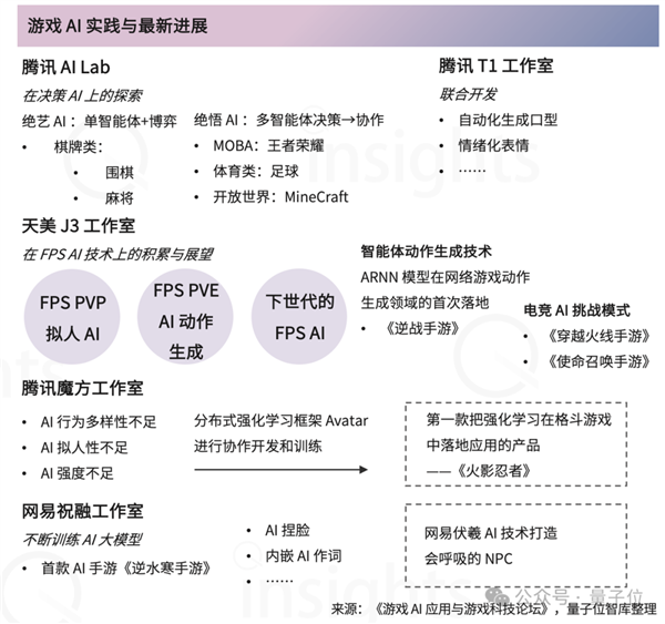 爆火《幻兽帕鲁》被指用AI缝合宝可梦：开发者自曝传奇经历