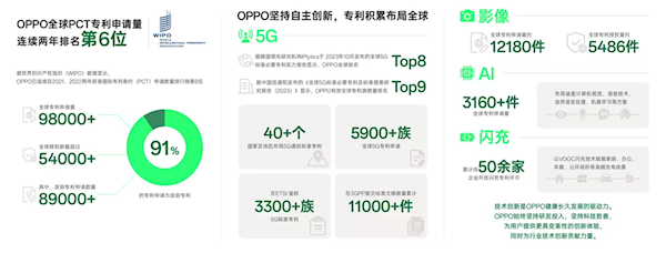 OPPO、诺基亚和解！签署5G专利交叉许可协议