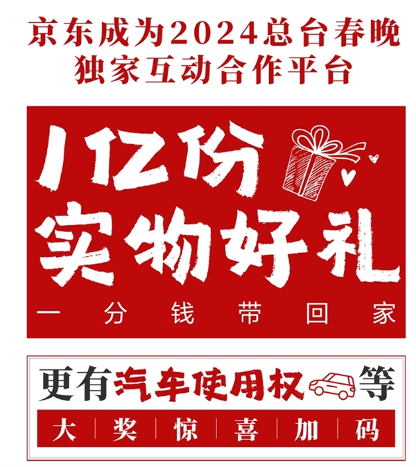 定了！京东成为2024年央视总台春晚独家互动合作平台：1亿份实物好礼一分钱