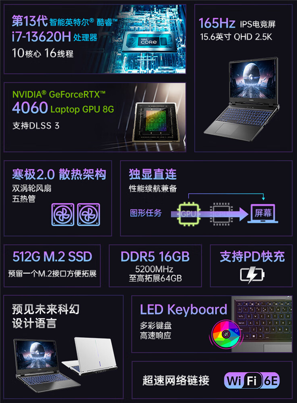 七彩虹隐星P15 24游戏本首发：13代i7＋RTX4060只要5899元