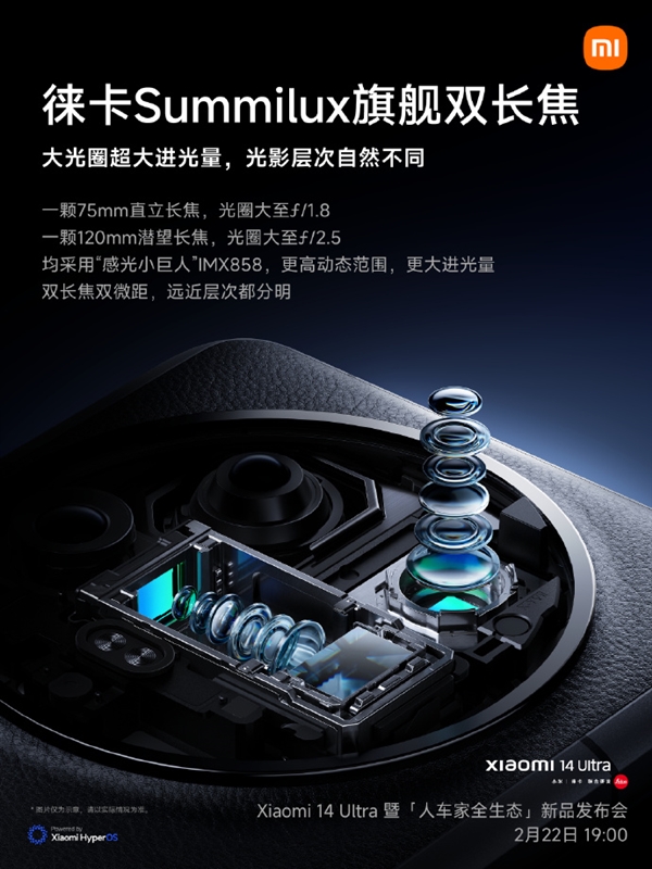 徕卡相机CEO评小米14 Ultra：新一代顶级Summilux镜头