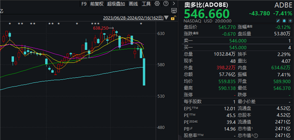 299元卖Sora内测账号！中文互联网的创造力 全拿来骗钱了