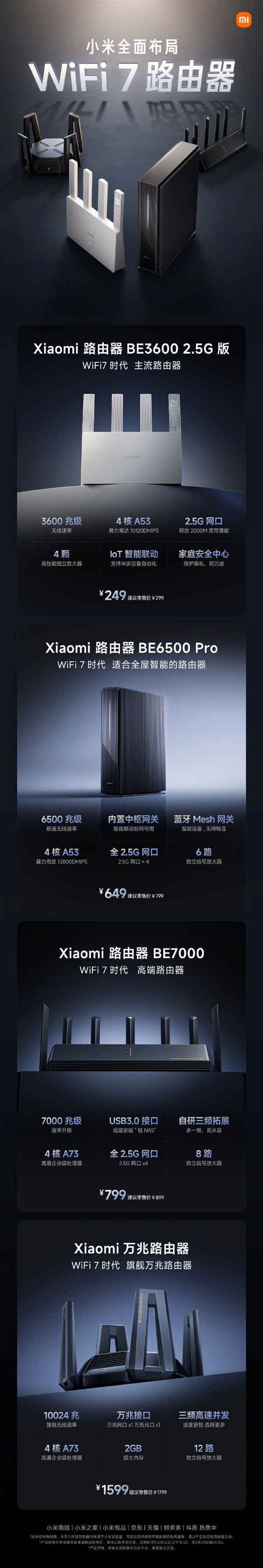 一图了解小米四款Wi-Fi 7路由器：最便宜的只要249元！