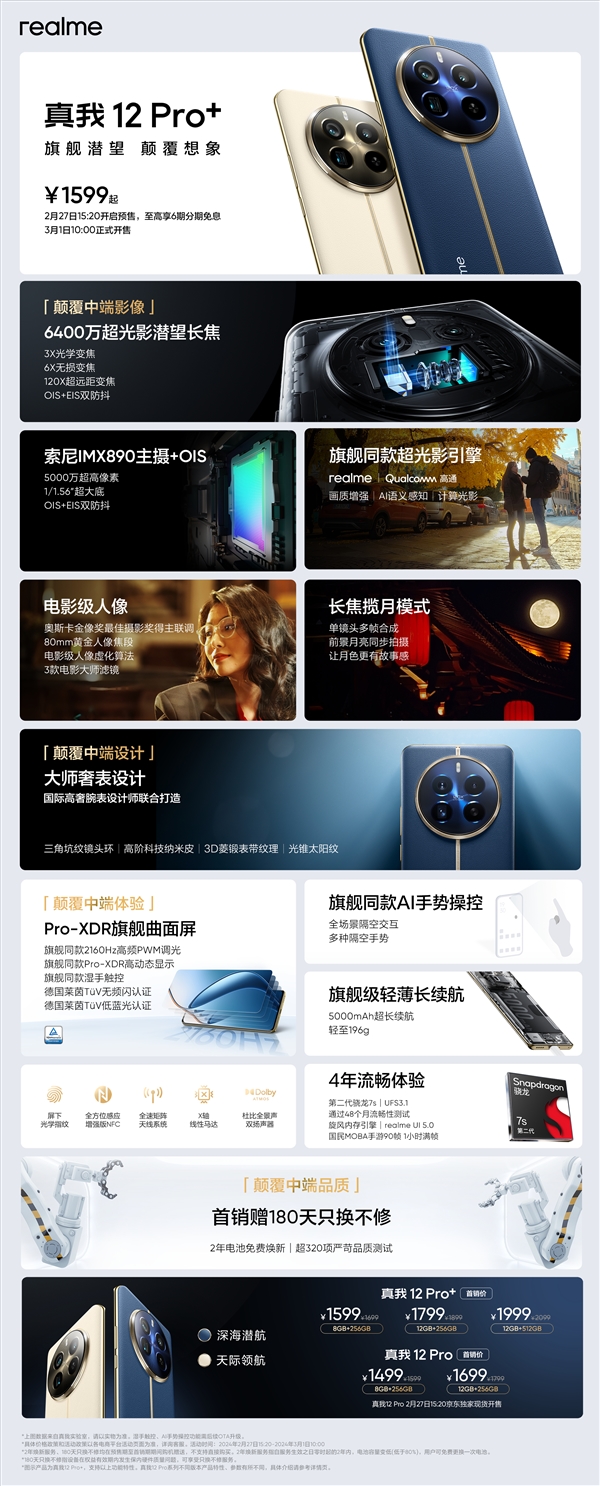 影像焊门员！一图读懂真我12 Pro+：1599元起