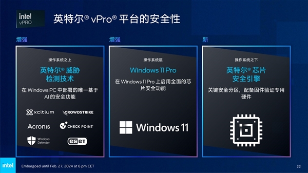AI PC到底能干啥!Intel打开商用新世界 用实际行动给出答案