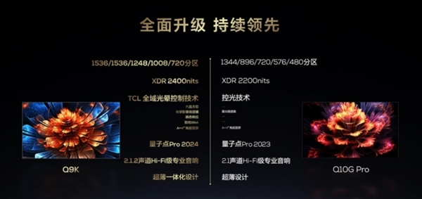 2024年最值得买的Mini LED电视！TCL Q9K发布：首发4199元起