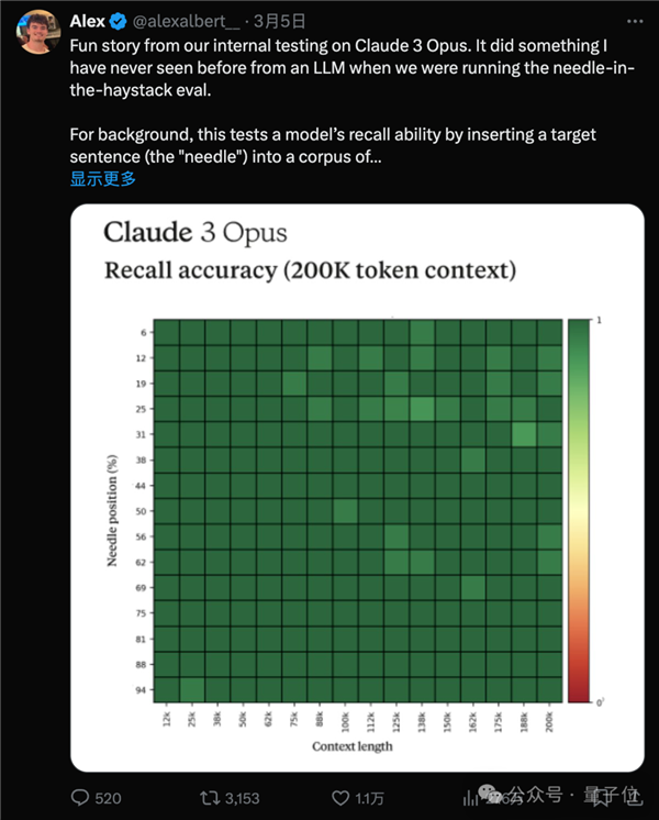 Claude 3“自我认知”事件引爆！马斯克坐不住了 OpenAI被曝还有后手