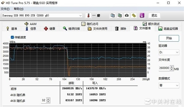 三星990 EVO 2TB固态硬盘上手：不折不扣“无短板”产品