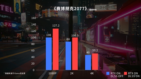 “妇女节”特别礼物！七彩虹RTX 40 SUPER打造女性全场景装备