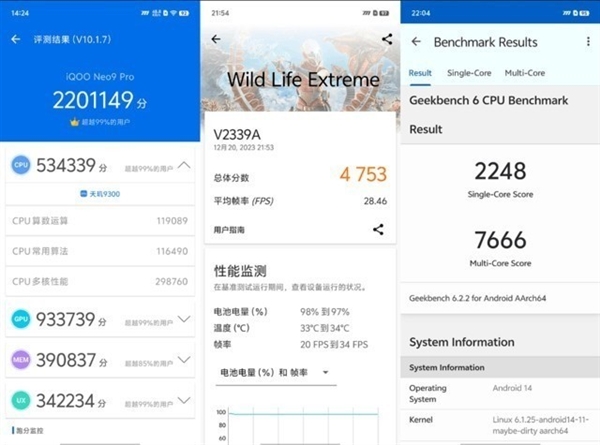 iQOO Neo9 Pro性能实测：一款被严重低估的好手机