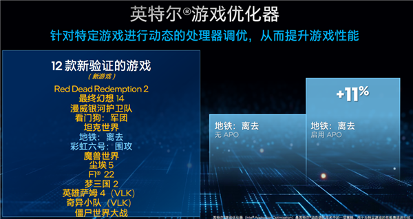 Intel 6.2GHz限量旗舰i9-14900KS正式发布：最大睿频功耗还是253W