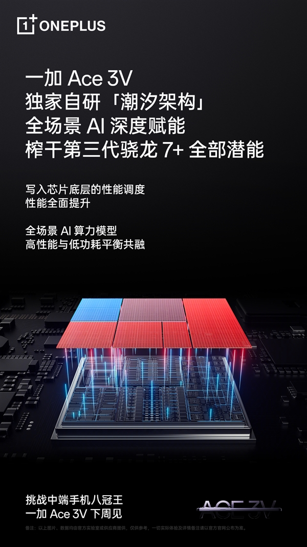 为何第三代骁龙7+被称为“小8 Gen3” 一加李杰科普