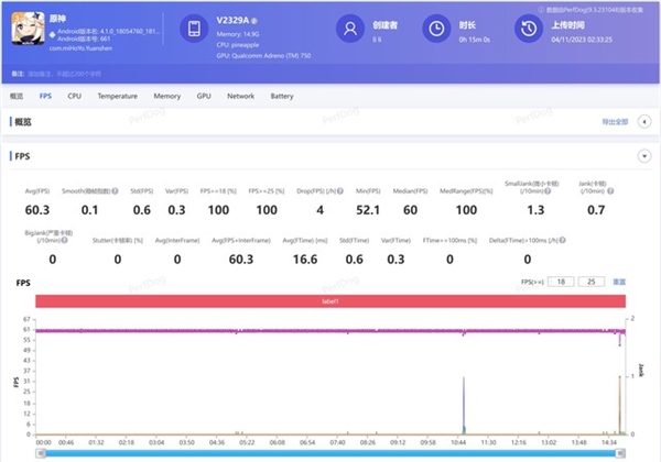 2023年最被低估的旗舰！iQOO 12 Pro一个月使用体验