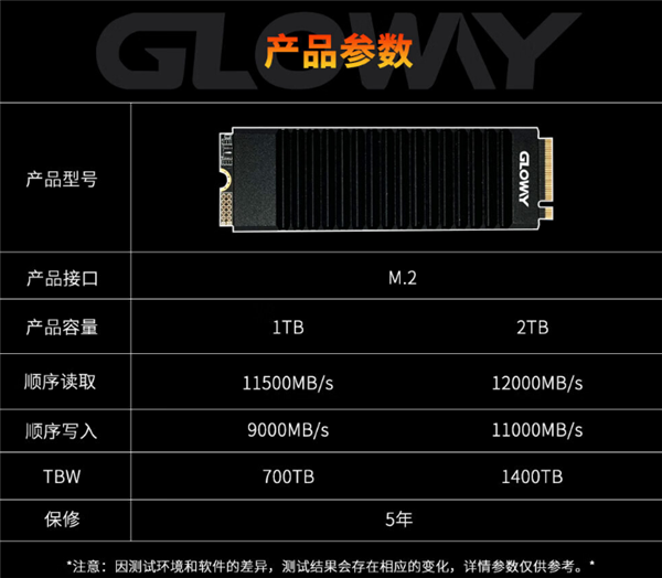 2TB 2499元！光威神策PRO PCIe 5.0 SSD上架：读速高达12GB/s