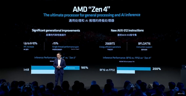 天时、地利、人和！AI PC时代AMD准备好了