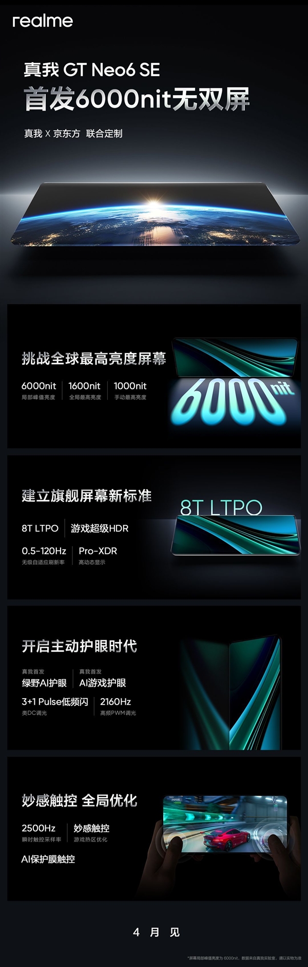 史上最高亮度！一图读懂真我6000nit无双屏：真我GT Neo6 SE全球首发